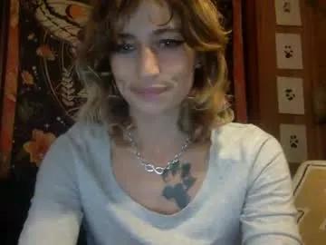 arielwyld from Chaturbate is Freechat