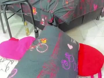 ashlye_hornyx from Chaturbate is Freechat