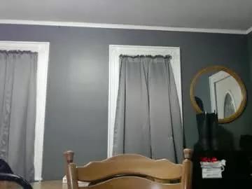 blushing_belle from Chaturbate is Freechat