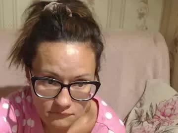 candylady136 from Chaturbate is Freechat