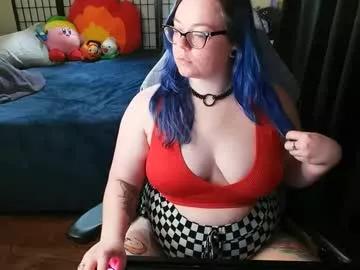 kiraspitqueen from Chaturbate is Freechat