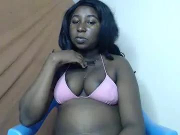 lady_twerky from Chaturbate is Freechat