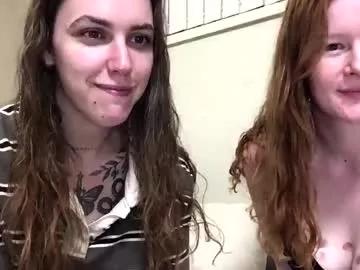 lesbianlovers38 from Chaturbate is Freechat