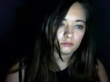 megansensual from Chaturbate is Freechat