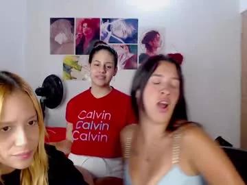 melisaking12 from Chaturbate is Freechat