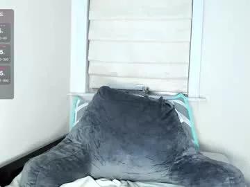 miaparker2_0 from Chaturbate is Freechat