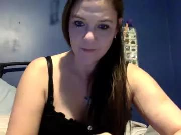 mysexykat from Chaturbate is Freechat