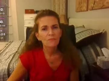 princessc143 from Chaturbate is Freechat