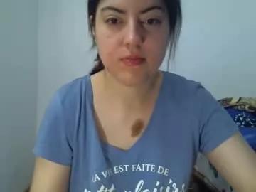 sexynyu18 from Chaturbate is Freechat