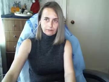 sofiablaze from Chaturbate is Freechat