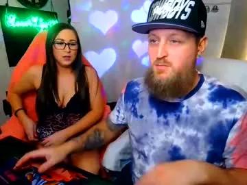 stonerlips420 from Chaturbate is Freechat