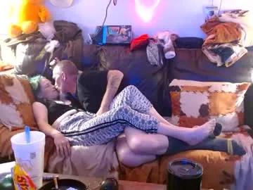 wolfheid58 from Chaturbate is Freechat